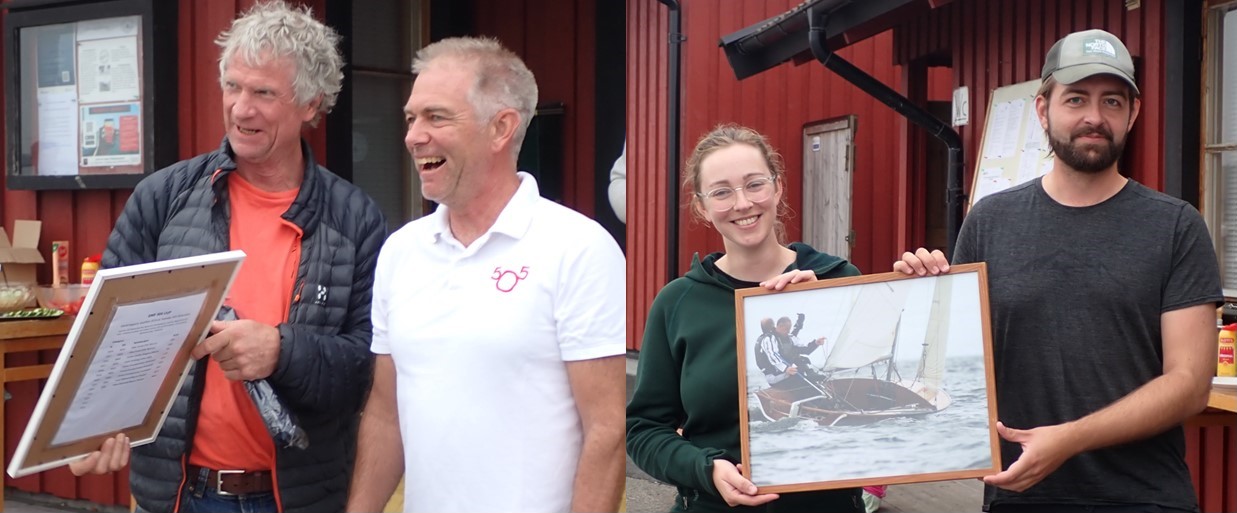 7.Vinnarna i Cuperna 2023