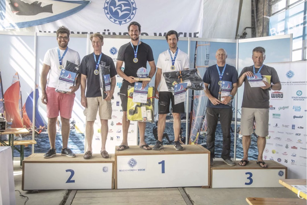 8.Prispallen Euro Cup 3 2025